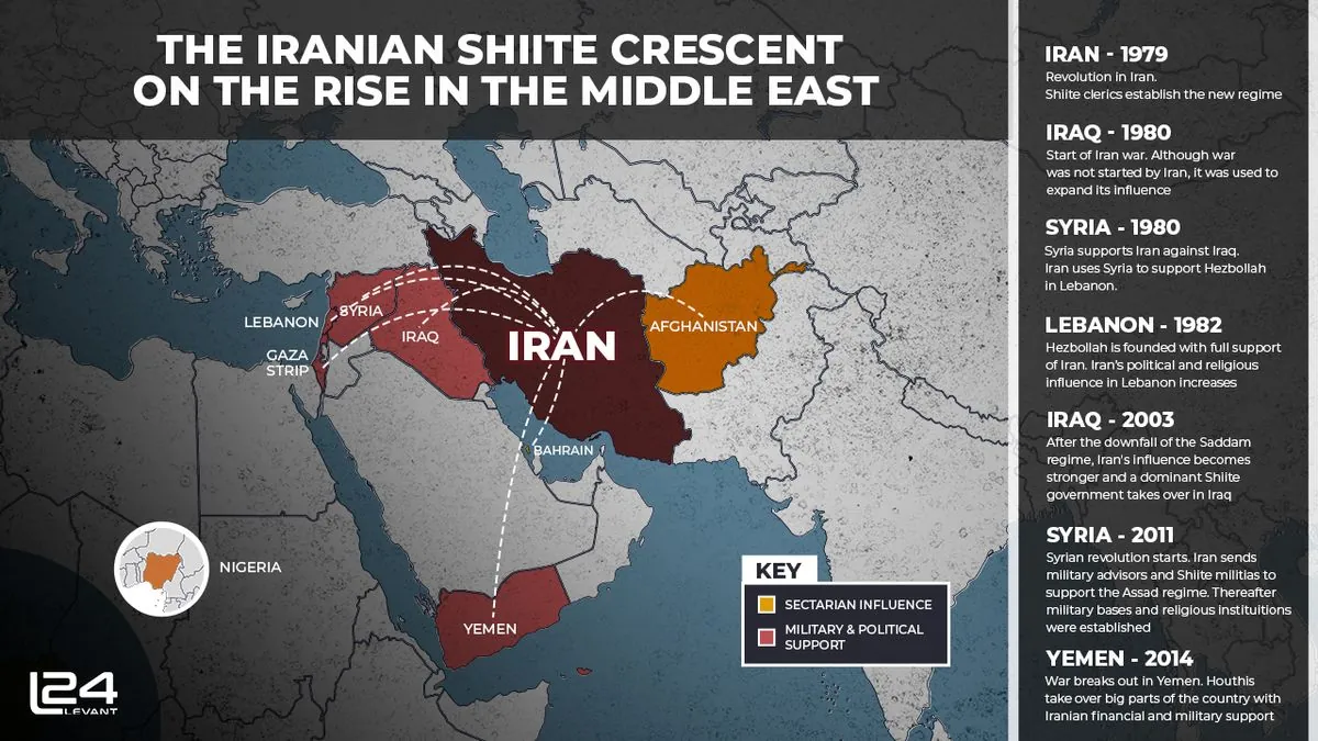 hamas-leadership-shift-exposes-irans-regional-destabilization-strategy