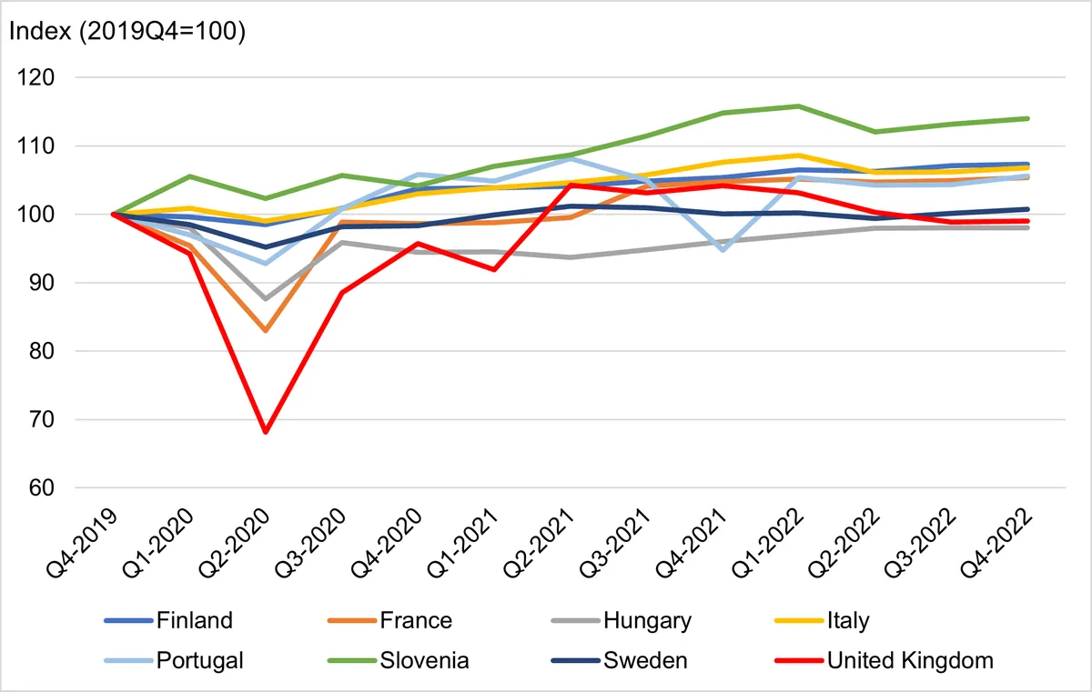 uks-labour-government-faces-economic-challenges-as-borrowing-surges