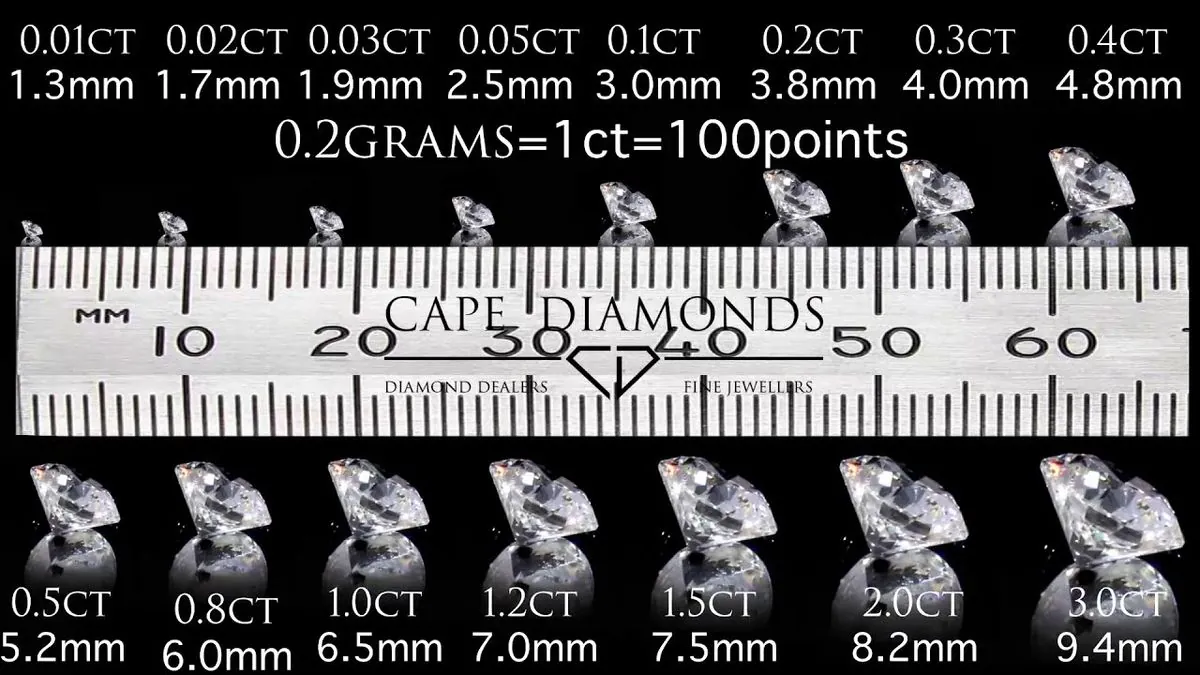 massive-2492-carat-diamond-unearthed-in-botswana-second-largest-ever-found