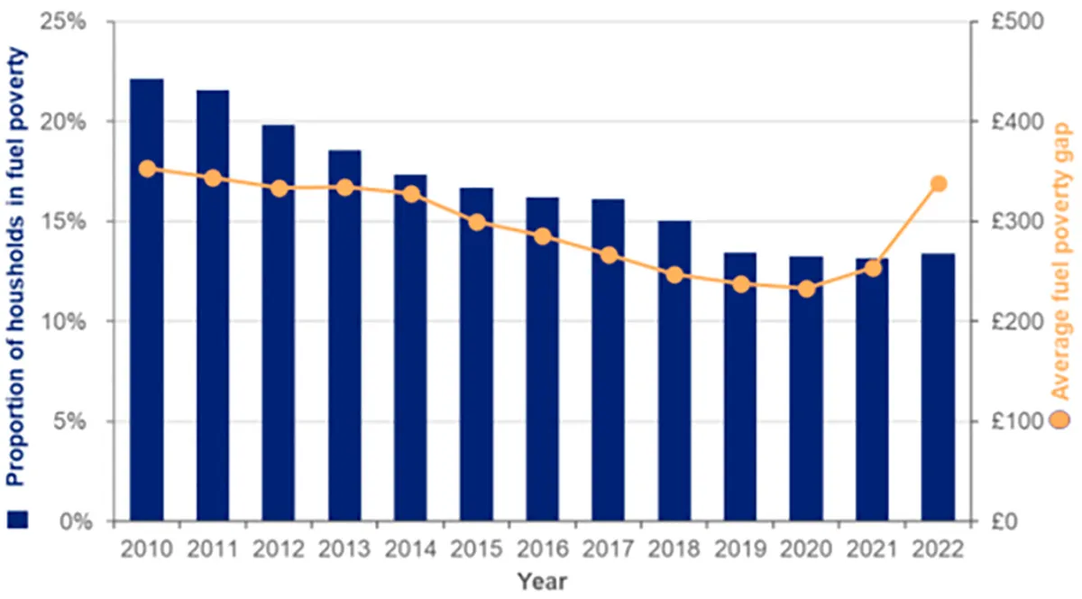 uk-government-signals-potential-capital-gains-tax-reform