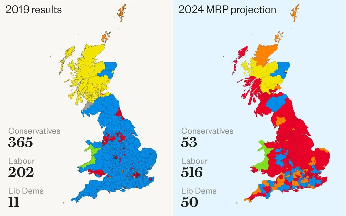 Labour's Landslide Victory Marred by Historic Polling Inaccuracy