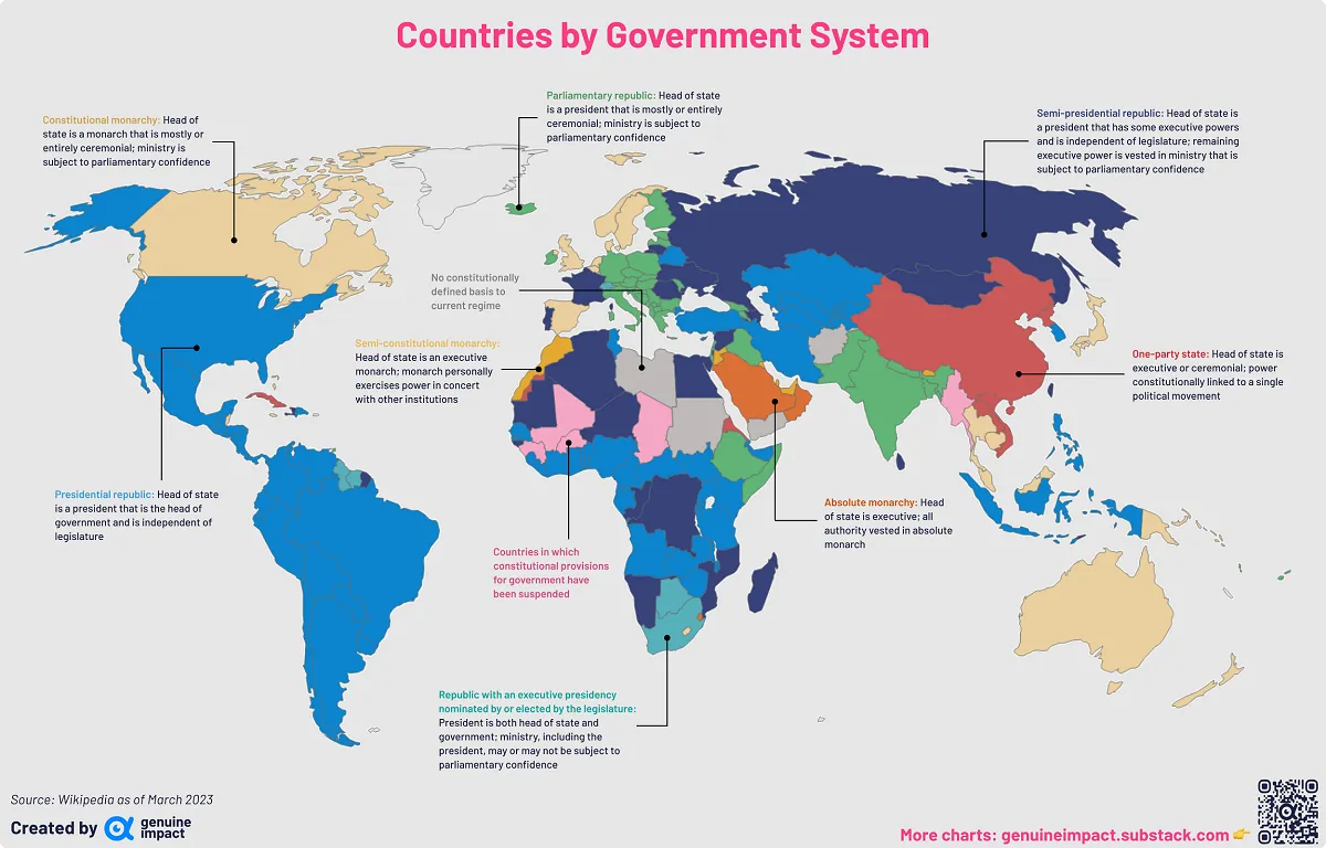 Global Chaos: The West's Struggle with a New World Order