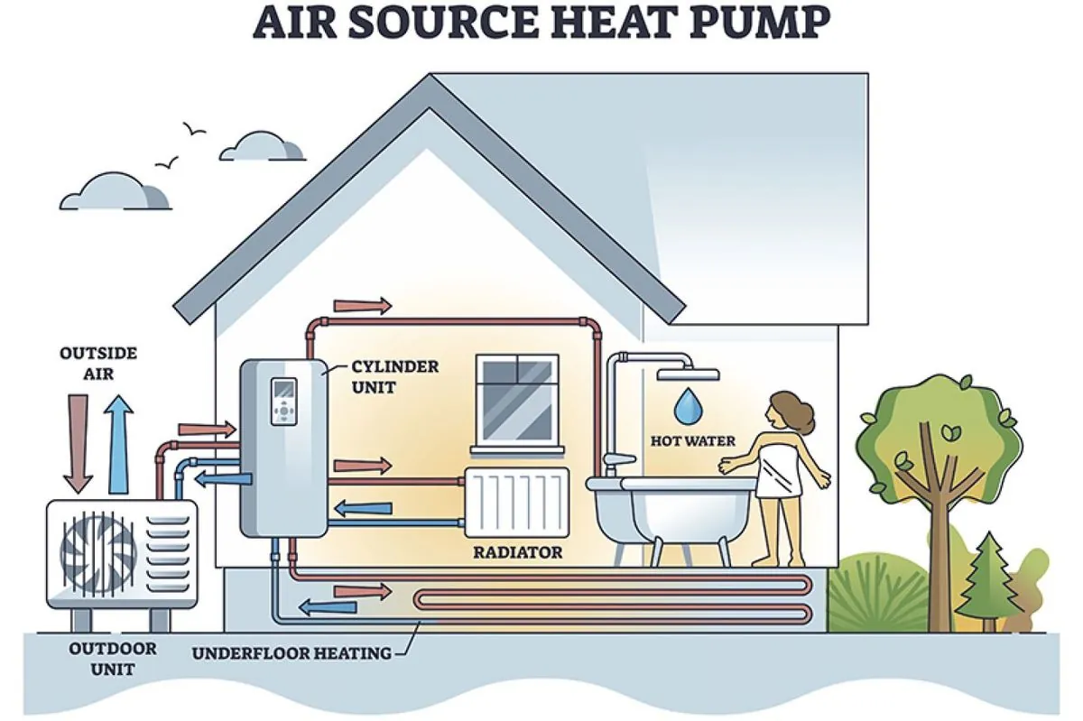 uk-governments-boiler-tax-revival-sparks-energy-policy-debate