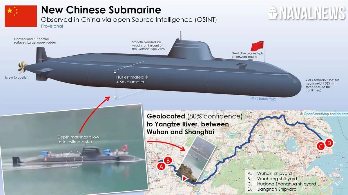 China's New Nuclear Submarine Sinks in Shipyard Mishap, US Officials Claim