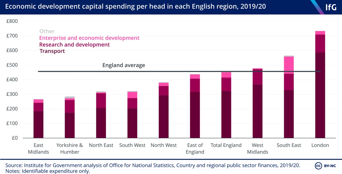 uk-covid-business-grants-overspending-and-mixed-outcomes-revealed