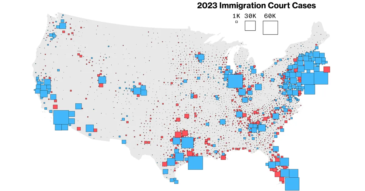 Red states rising: How Americas political map is changing faster than ever