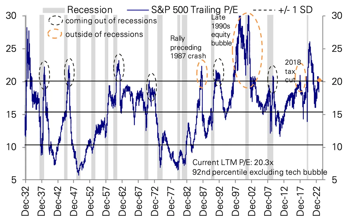 US economy hits unexpected high before crucial election showdown