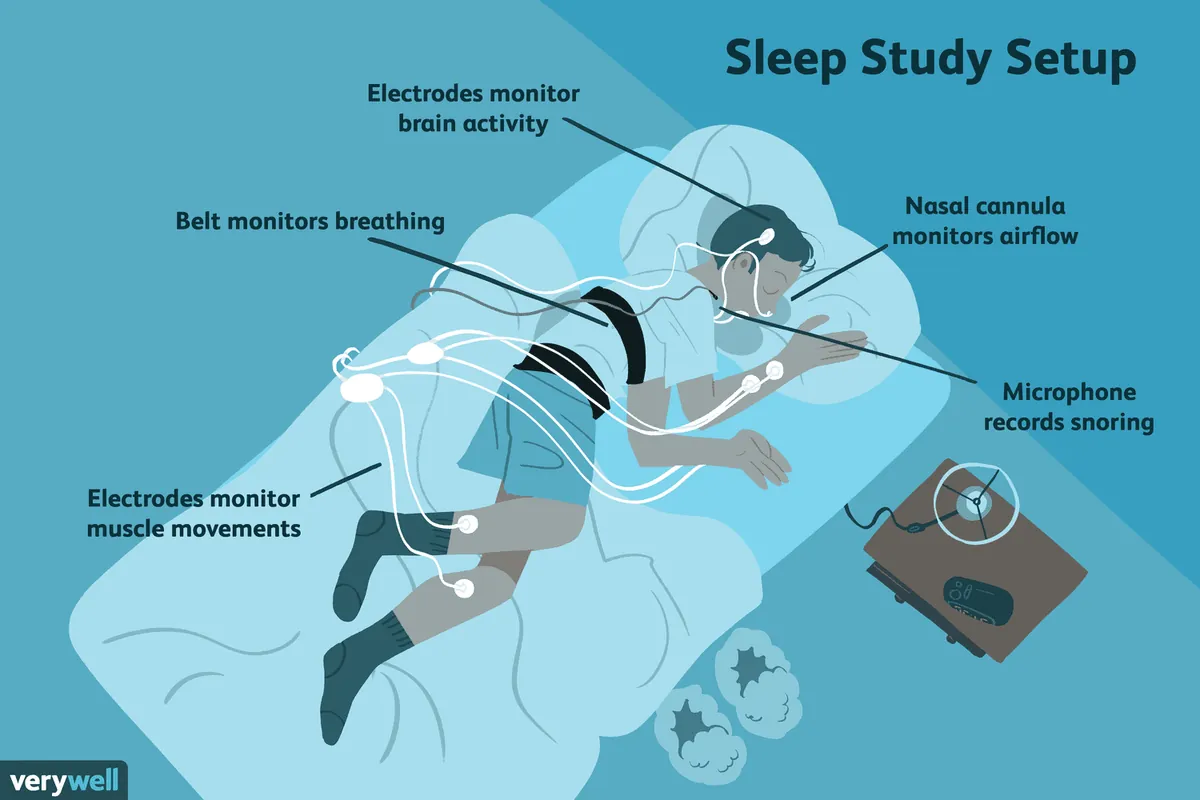 New sleep pattern study shows unexpected link to heart problems